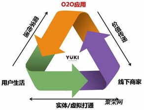 進口商品市場前景分析及進出口代理發(fā)展機遇
