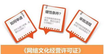 網絡文化經營許可證辦理全攻略 流程、條件與注意事項
